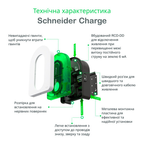 Зарядная станция Schneider Electric EVH5A22N2S