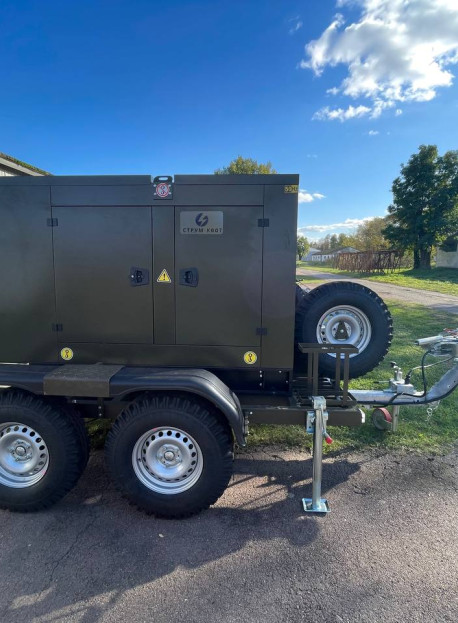 Комплектація проекту